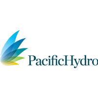 Pacific Hydro S.A.